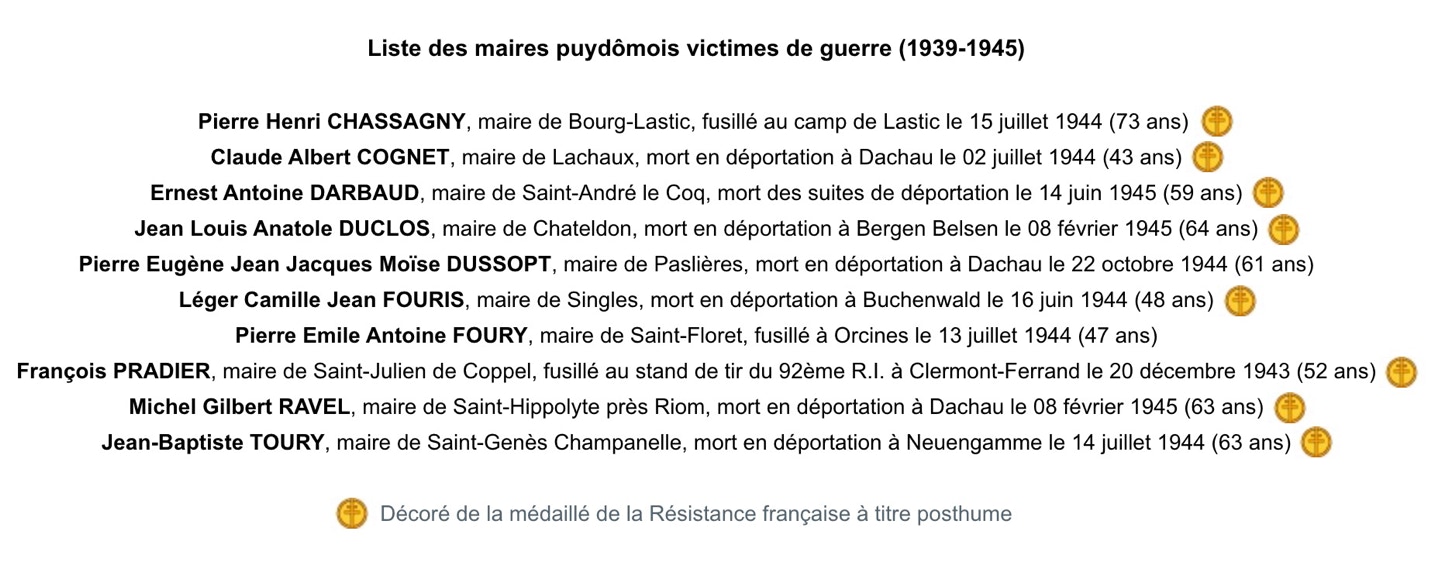 liste maire puy-de-dôme victime guerre 1939 1945